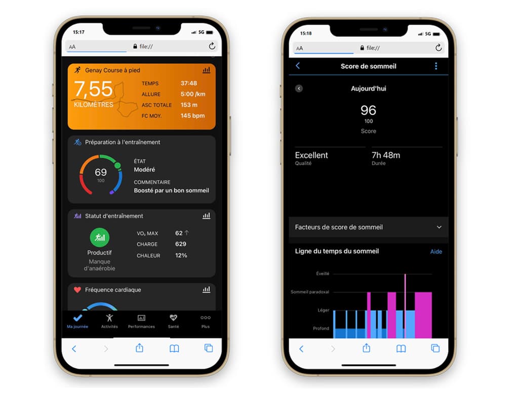 Garmin Connect - Application